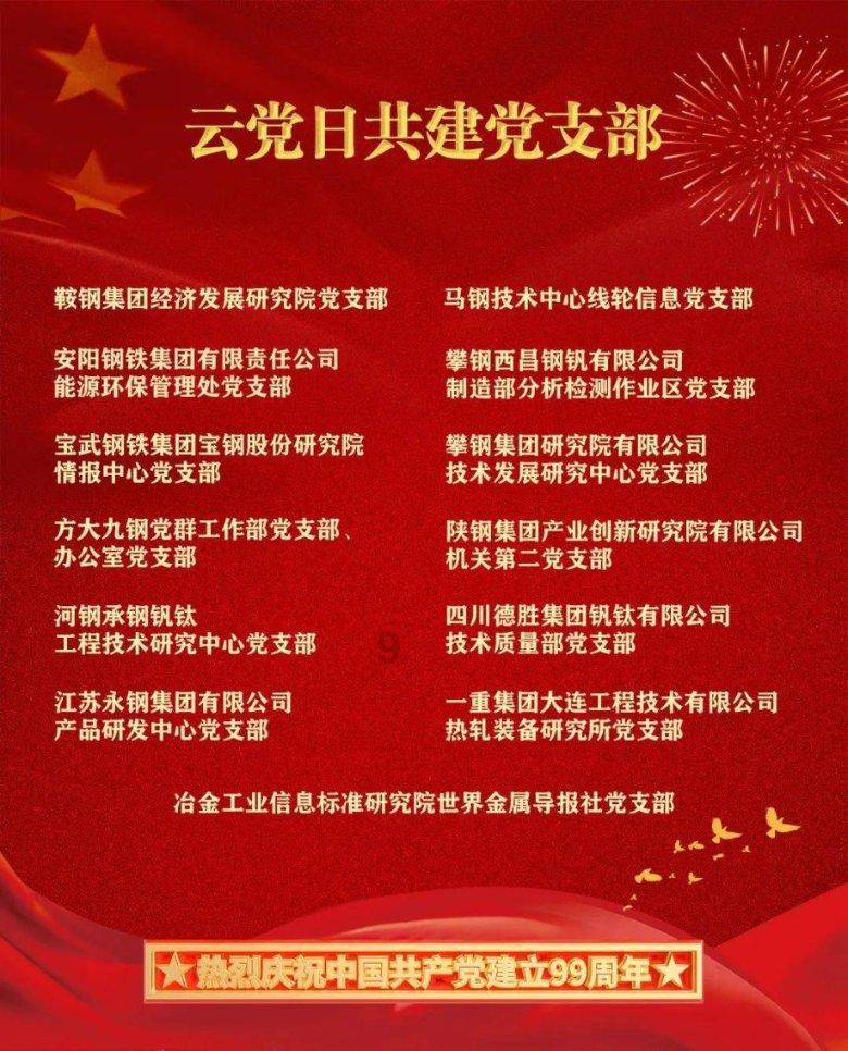 春季游玩最让你印象深刻的是哪次？游戏画面